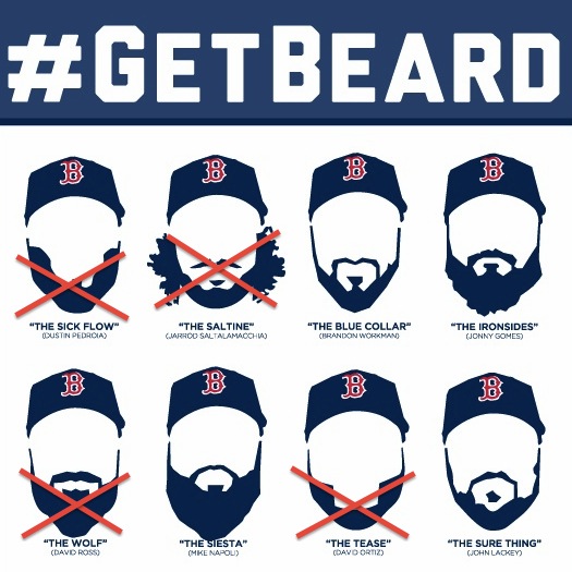 Evolution of the Red Sox' signature beards